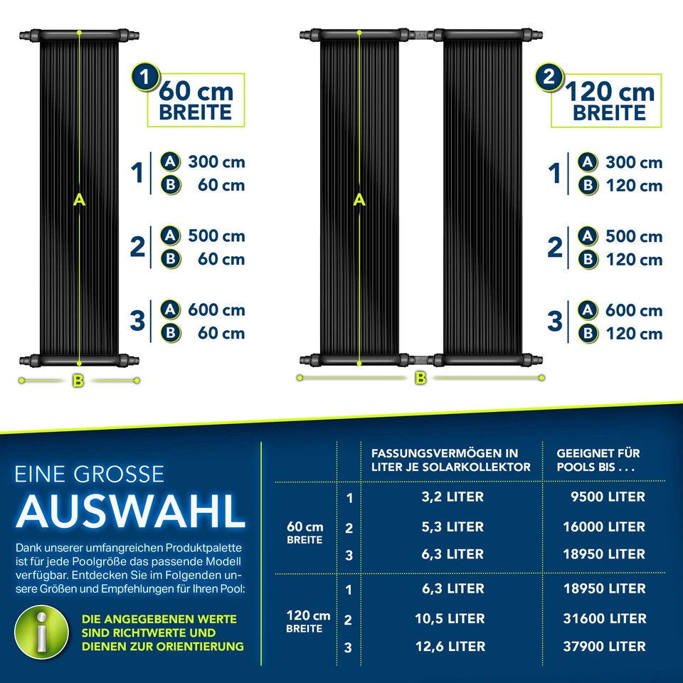 tillvex® Solarheizung Pool Solarkollektor Poolheizung Solarmatte Solarabsorber - Bild 3 von 4