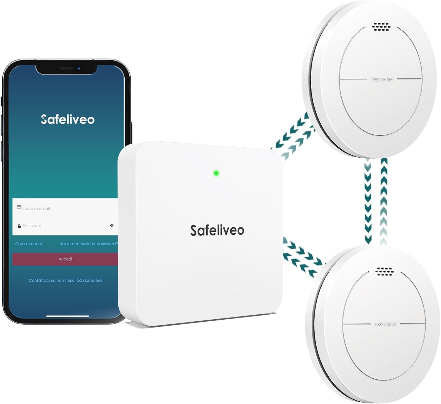 Sicurezza Casa: Set 2 Rilevatori Fumo Interconnessi WiFi | Allarme App
