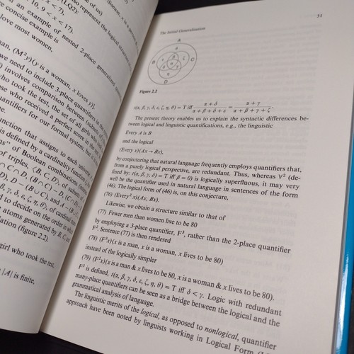 The Bounds of Logic: A Generalized Viewpoint by Gila Sher -1991 Hardcover - Picture 11 of 14