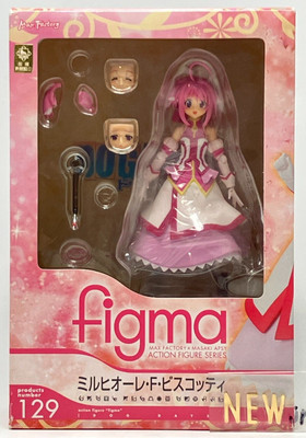 Millhiore F. Biscotti figma 129 Dog Days Action Figure Max Factory From Japan