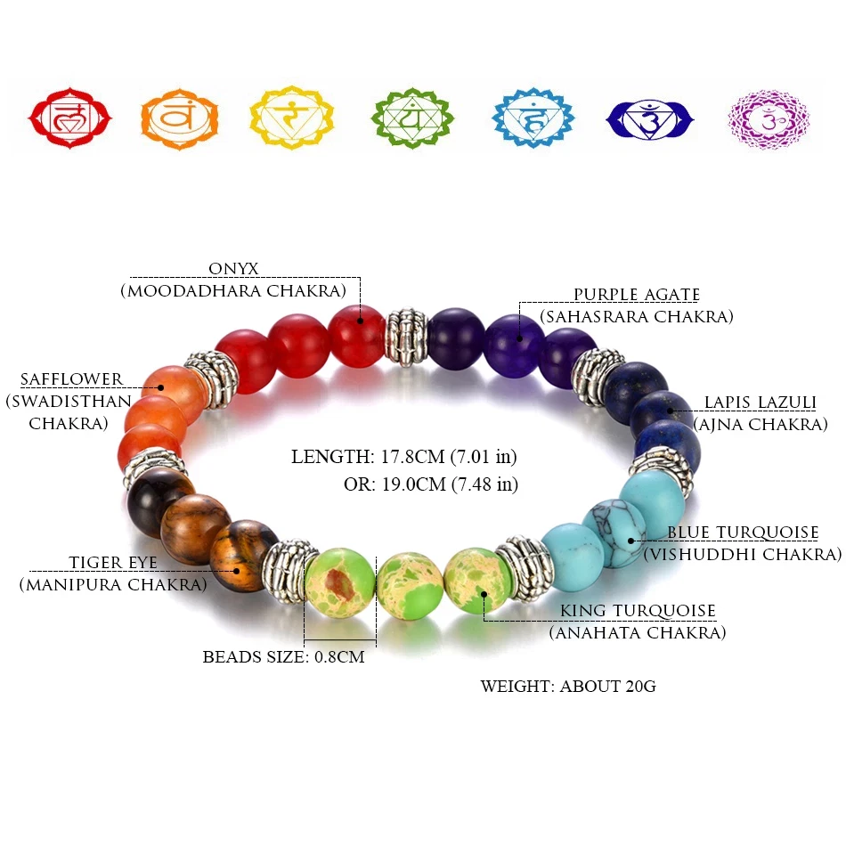 Eight Chakra Gemstone Bracelet – The Spirit of Water