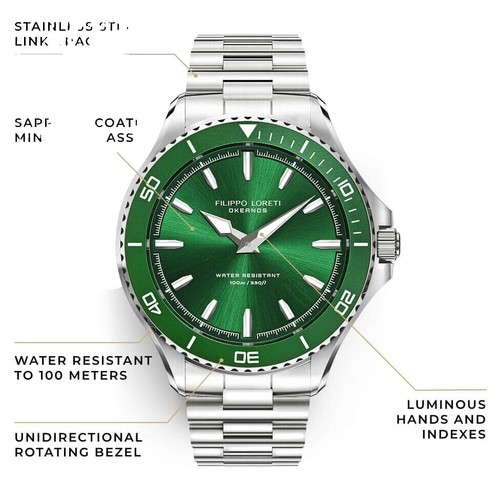 Stainless Steel Filippo Loreti Amazon India Okeanos Green Filippo