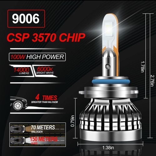 9006 HB4 LED Faros Bombillas de haz bajo 14000LM 600% más brillante 6000K Xenón Blanco - Imagen 5 de 13