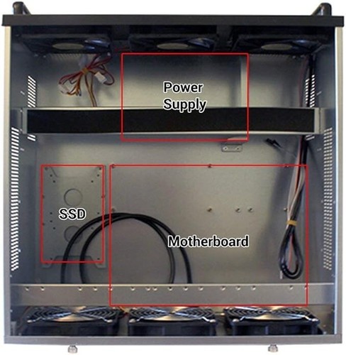 6U GPU Bitcoin Mining Rig Server Case – 6 Fans Pre-Installed – Cooling vents - Picture 5 of 5