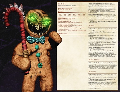 Big Ginge - Sinister Gingerbread Abomination | Resin Model | 32mm D&D Miniature - 第 6/6 張圖片