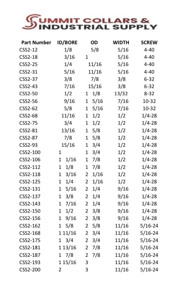 Collar de eje de sujeción de acero inoxidable doble división - ¡Elige tu talla! Foto 2 de 2
