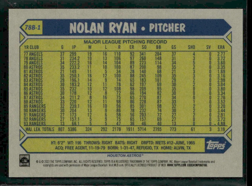 2022 Topps Mini Nolan Ryan #78B-1 1987 Topps Baseball 35th Anniversary - Image 2 of 2