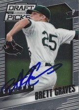 Brett Graves Oakland Athletics 2014 Panini Prizm Draft Signed Card