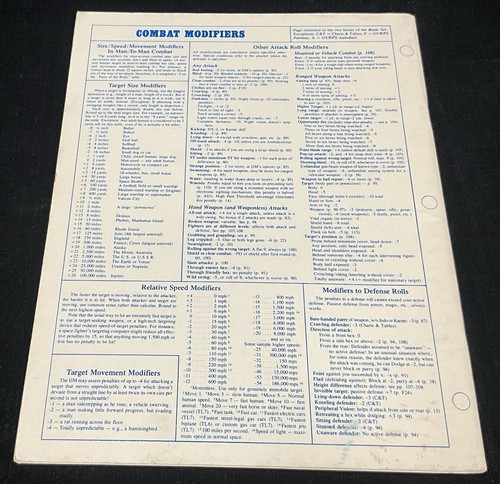 GURPS: Basic Set: Adventuring 2nd Edition - Steve Jackson 1987 - Rare/OOP!!! VG+ - Picture 2 of 10