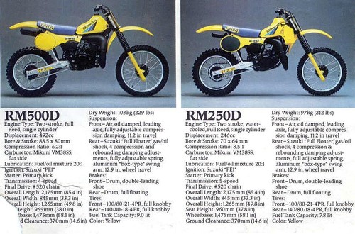 VESRAH COMPLETE Full Gasket set kit Suzuki RM250 RM250Z RM250D 1982-83 VG-390 - 第 8/9 張圖片