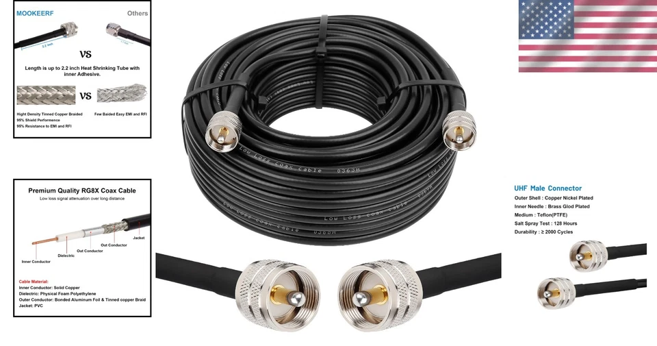 Low Loss 100ft RG8x Coax Cable with Enhanced Shielding and PL259 Connectors - Image 2 of 4
