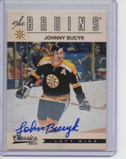 Law of Cards: Recent Panini, UD Trademark Applications a Matter of (Clearance) Opinion  9