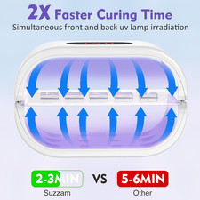 UV Light for Resin, Large Double-Sided UV Resin Light, 2 in 1 Split Usageab...