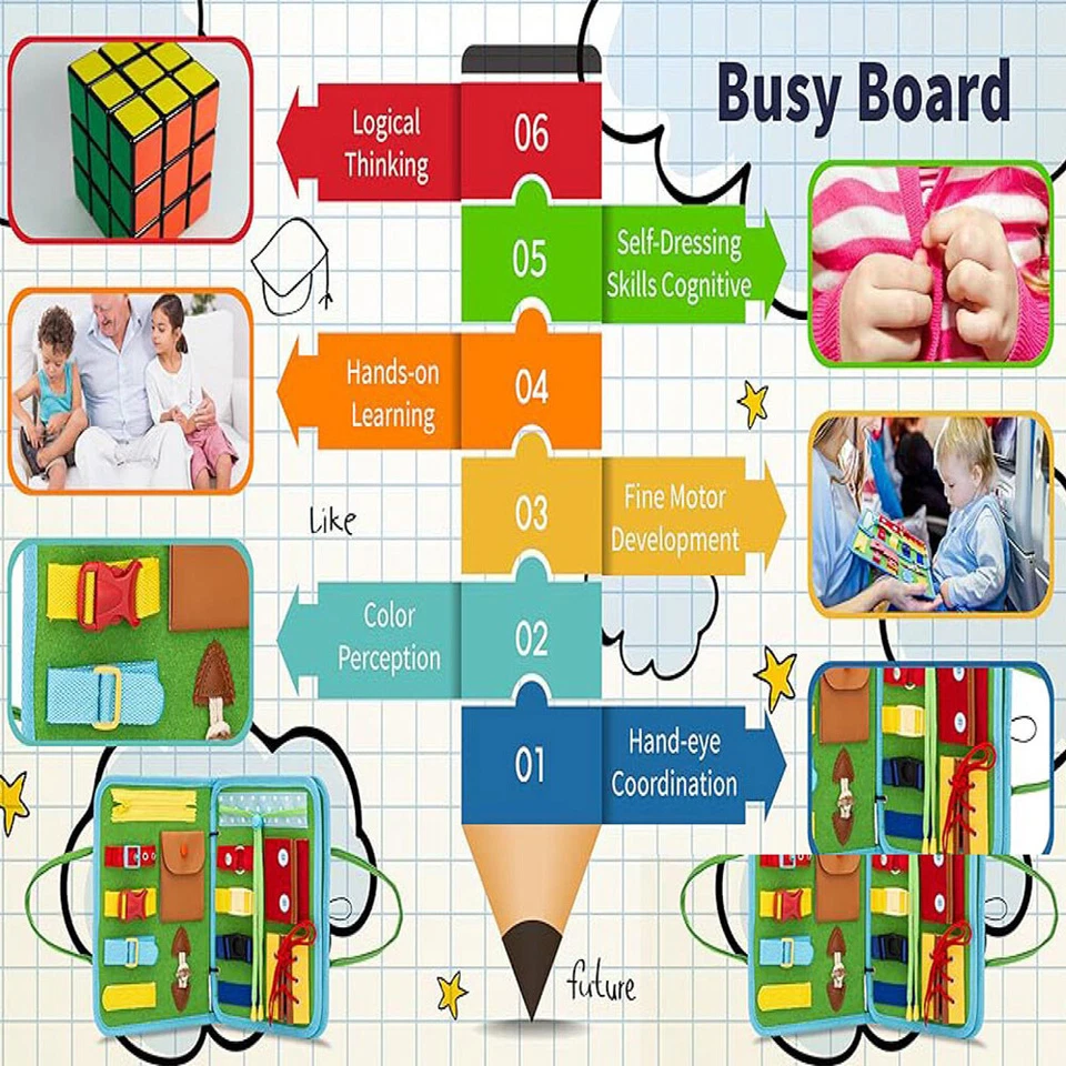 Preschool Kids Montessori Sensory Busy Board Education Book For Christmas Gift - Image 4 of 4