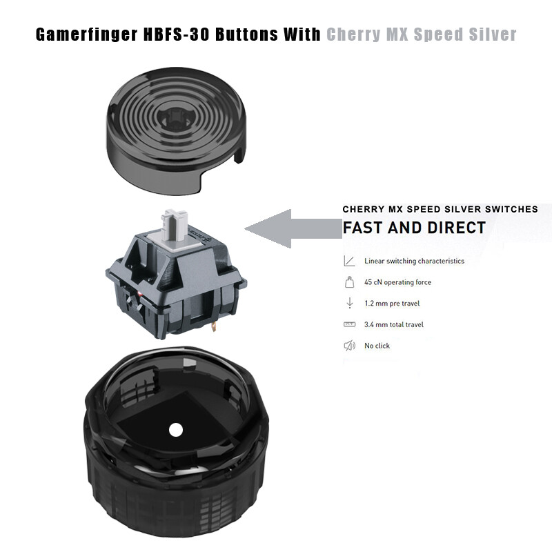 gamerfinger 30 φ Outdoor Games Activities Original Gamerfinger HBFS 30 SCREW