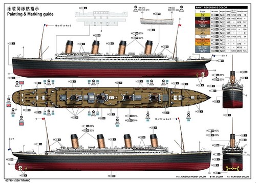 Trompetista 03719 TITANIC (CON LUCES LED) 135cm Kit Modelo 1:200 - Imagen 18 de 19