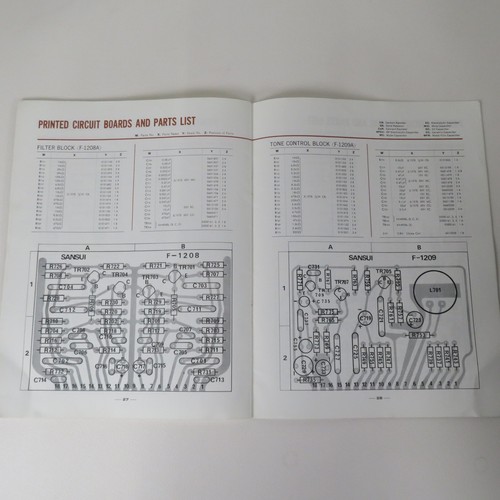 Sansui AU-888 stereo integrated amplifier with user manual | ideal audio - Picture 6 of 19