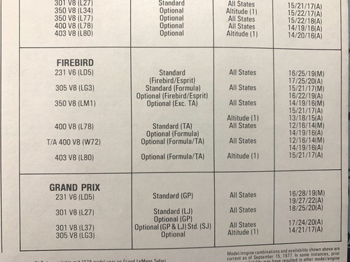 1978 PONTIAC FIREBIRD OWNERS MANUAL FORMULA TRANS AM OEM SET SPEC SHEET EXTRAS! - Picture 15 of 24