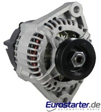 Alternateur Smart ROADSTER