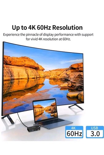 KVM Switch 2 Monitors 2 Computers HDMI 4K 60Hz Dual Monitor USB 3.0 HDMI KVM ... - Picture 7 of 7