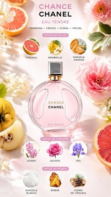CHANEL Chance Eau Tendre Eau de Parfum Spray, Regular Size 3.4 fl oz