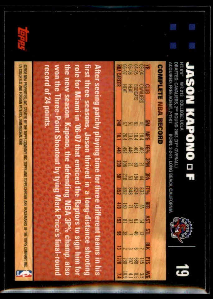 2007-08 Topps Own the Game Jason Kapono Miami Heat #OTG3 Foto 2 de 2