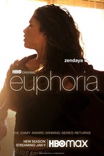 Free Same Day Shipping EUPHORIA Season 2 Zendaya Borderless 11x17 Poster