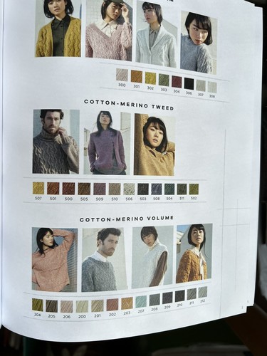 Libro/mujeres, hombres y niños con patrones de tejido CONCEPT by KATIA en inglés y alemán - Imagen 10 de 11