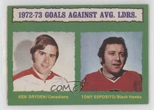 1973 O-Pee-Chee League Leaders Light Back Ken Dryden Tony Esposito #136 HOF 0i7t