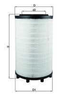 Mahle Luftfilter Lx 3582 Filtereinsatz FüR Scania 1 2