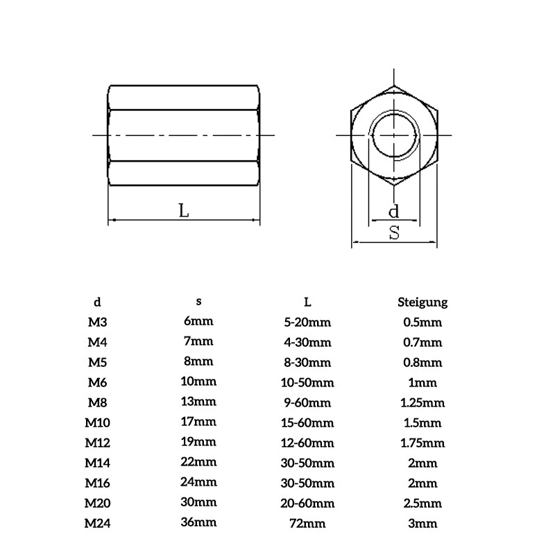 M3 - M24 Hex Rod Coupler Nut Metric Coupling Nuts Connector Stainless Steel G304 - Image 4 of 4