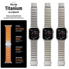 Titanium Metal Band with Embedded Silicone for Apple Watch Ultra 49/46/45/44mm