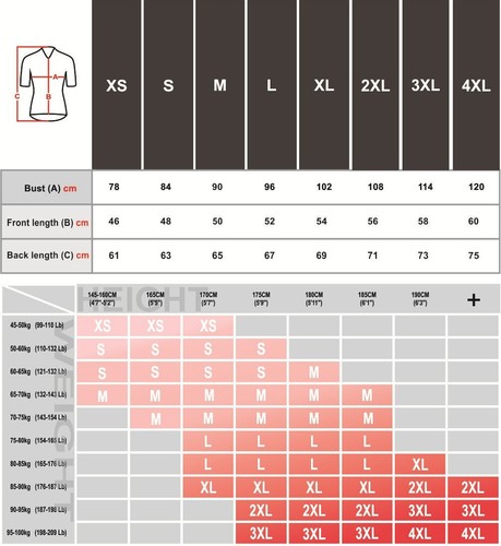 BIKEUY Mujer Ciclismo Jersey Rosa Banda Antideslizante Pro Bicicleta Ropa Talla M - Imagen 2 de 5