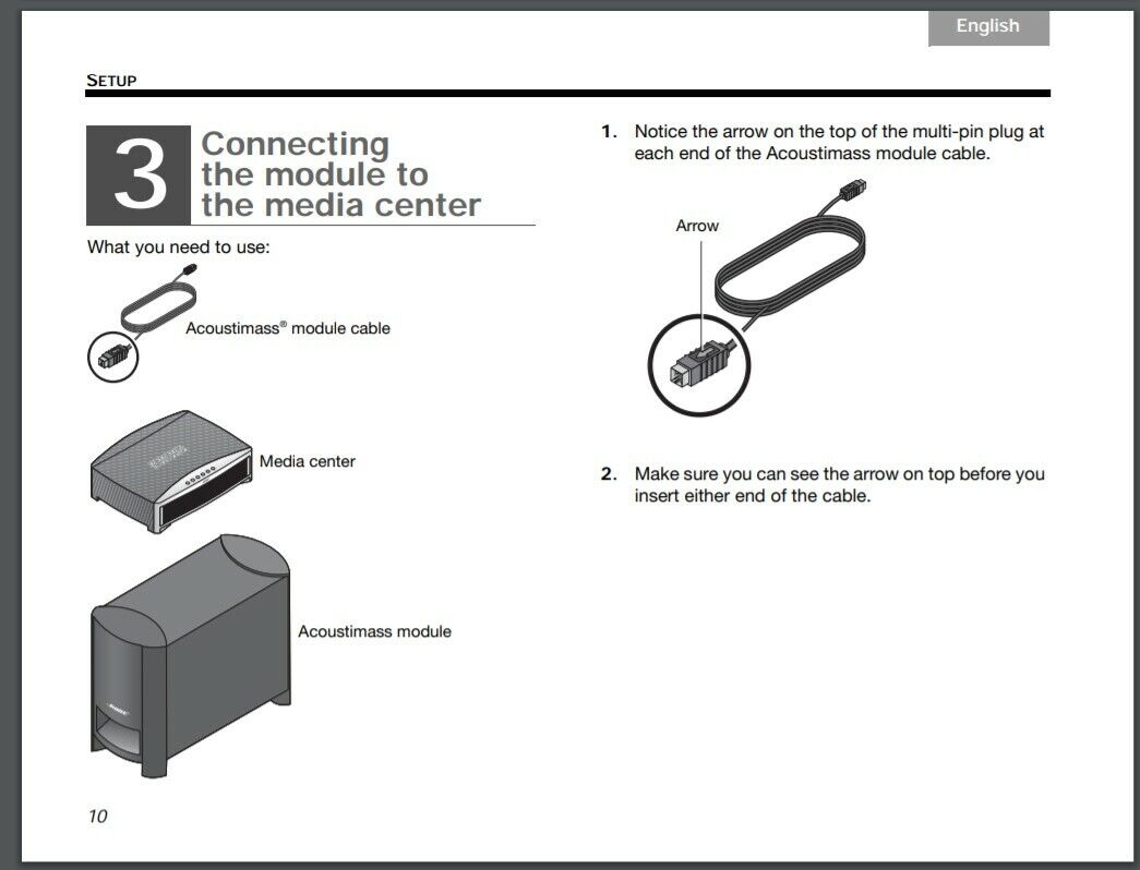 Bose AV3-2-1 GS Series II III Media Center Interconnect Link Bose AV3-2-1 GS Series II III Media Center Interconnect Link
