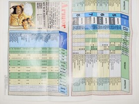 Final Fantasy 1990 Nintendo NES Dungeon Maps / Item Chart NES-FF-USA(A)