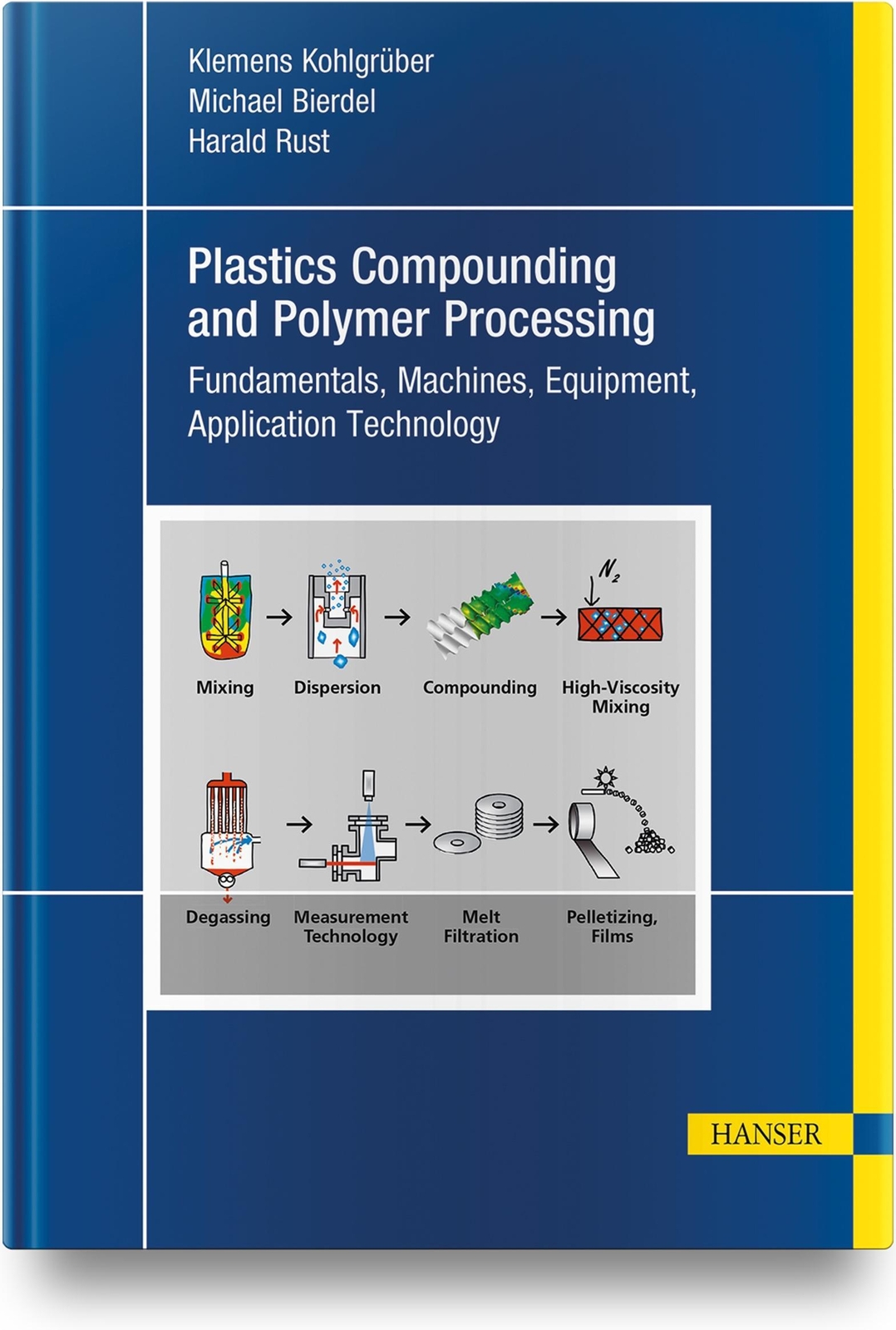 Thumbnail - Plastics Compounding And Polymer Processing, Klemens Kohlgrüber