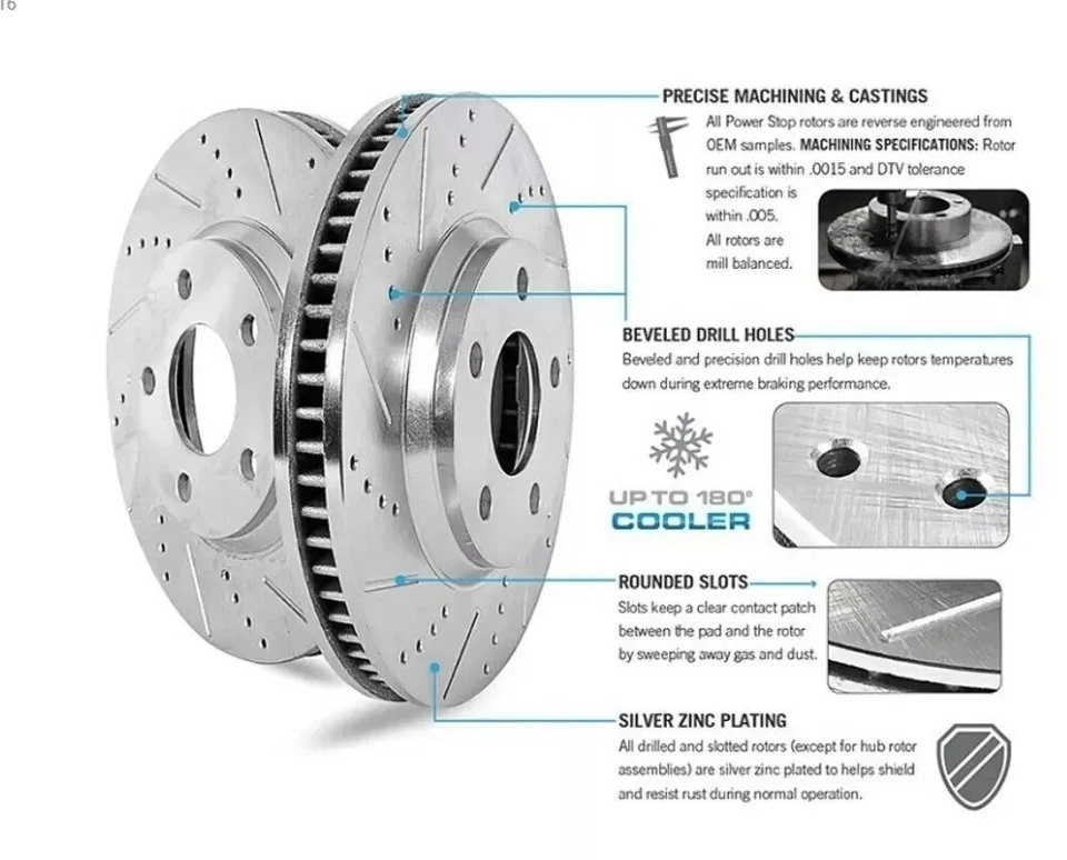 Powerstop Z23 Evolution Sport Brake Rotors & Pads Kit for 2018-2022 Honda Accord - Image 4 of 4