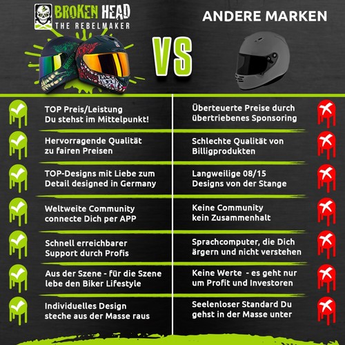 Broken Head Sport-Integralhelm BeProud Pro Grün ltd. Edition + Schwarzes Visier - Bild 4 von 12