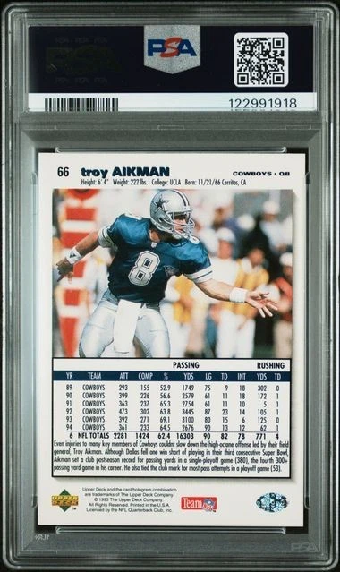1995 Upper Deck Collector's Choice #66 Troy Aikman Card PSA 10 HOF RARE Pop 10 - Image 2 of 2