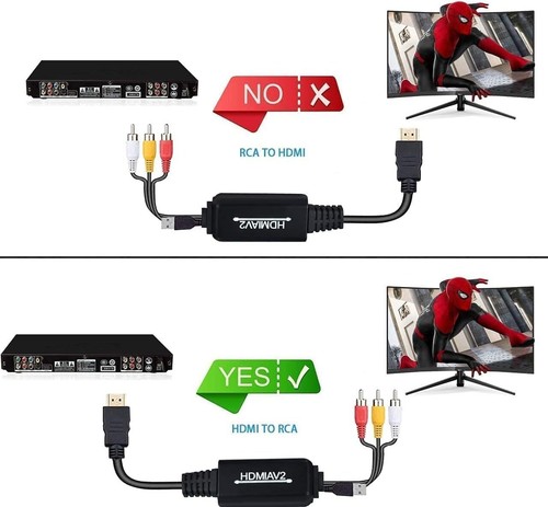 HDMI to RCA Converter,for PC, Laptop, HDTV, DVD, VHC VCR - Picture 3 of 12