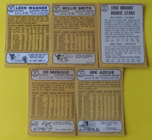 17-Card Lot 1968 Topps Baseball (Alvin Dark/Bill Davis/Lee Maye/Jose Vidal) - Picture 6 of 7