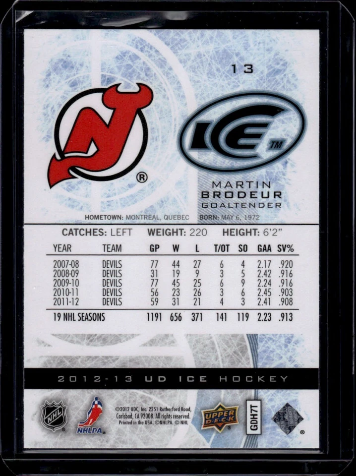 2012-13 Upper Deck #13 Martin Brodeur 2012-13 Upper Deck Ice - Image 2 of 2
