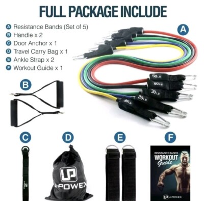 Unbreakable Resistance Bands Set  5 Stackable Exercise Band up to 150lb Handles