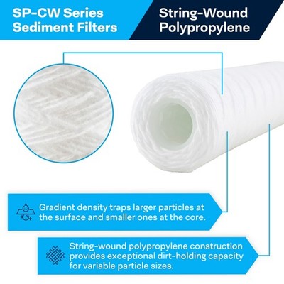 30 Pack ST100-10 100 Micron Wound Cartridge Filters 10''x2.5''