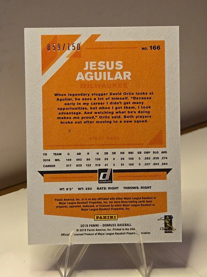 2019 Panini Donruss Variation 150th Anniversary /150 Jesus Aguilar #166 - Image 2 of 2