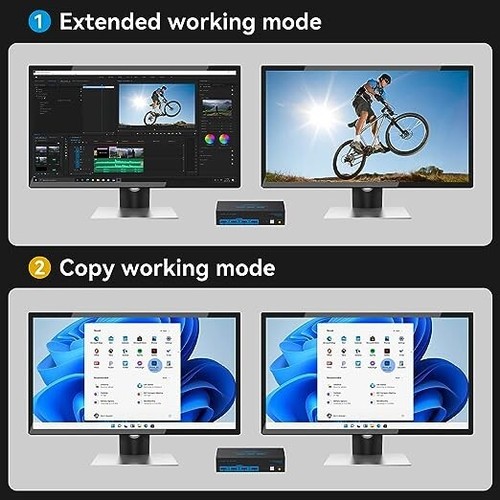 USB 3.0 HDMI KVM switch 2 Monitors 2 Computers 4K 60Hz KVM Swticher 2 Port for 2 - 第 3/18 張圖片