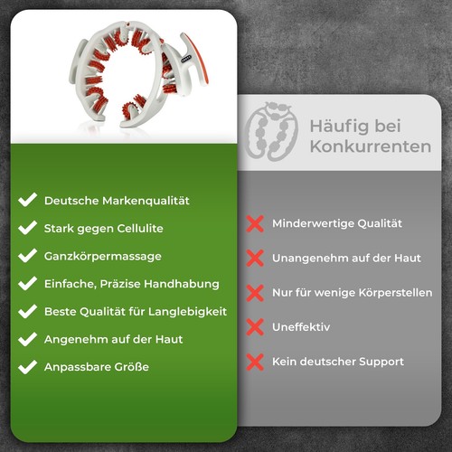 Cellulite Massagegerät EBDTY – Anti Cellulite Roller Behandlung Beine, Bauch, Po - Bild 8 von 8