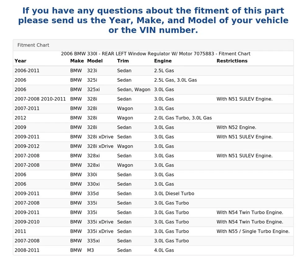 BMW 330I 2006 - regulador de ventana trasero izquierdo con motor 7075883 Foto 4 de 4