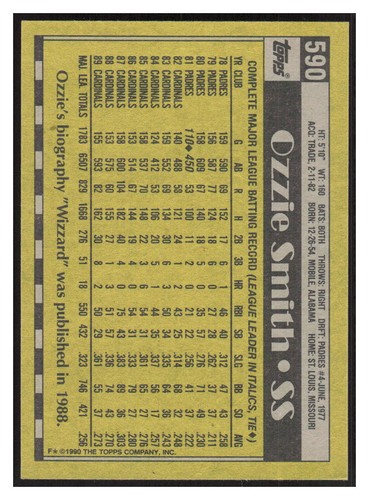 1990 Topps Doubleheaders #NNO Ozzie Smith - - Picture 2 of 2