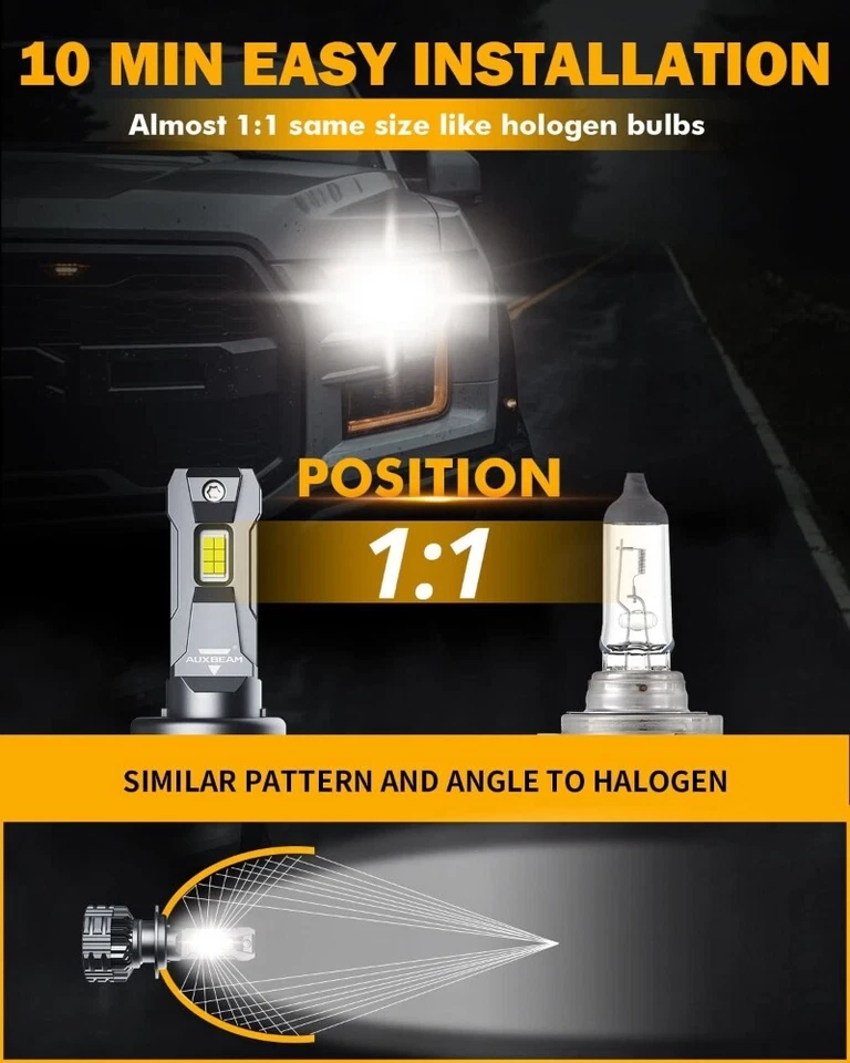 适用于斯巴鲁 Legacy 2010-14 AUXBEAM Canbus 6500K LED 车头灯高低雾灯 — 第 4/4 张图片